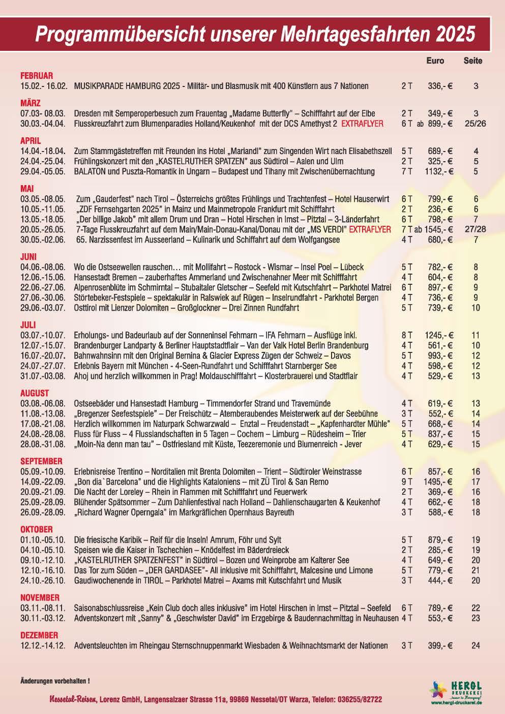 Übersicht Reisen 2025